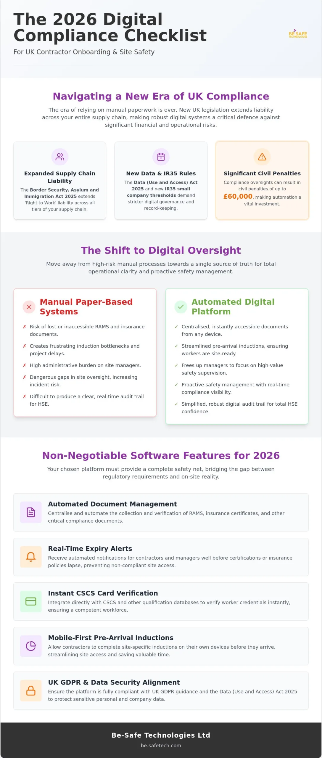 Contractor Onboarding Software UK: The 2026 Digital Compliance Checklist