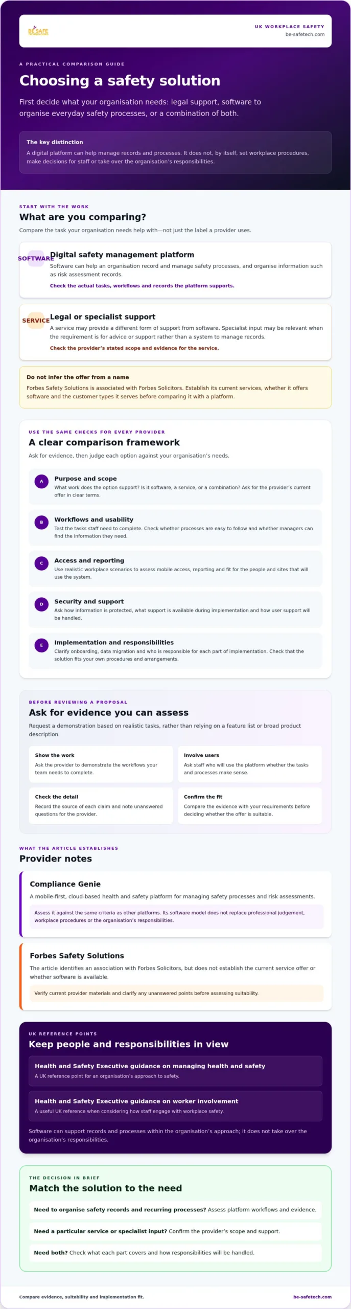 Digital Safety Management Platforms in the UK: How to Assess Forbes Safety Solutions