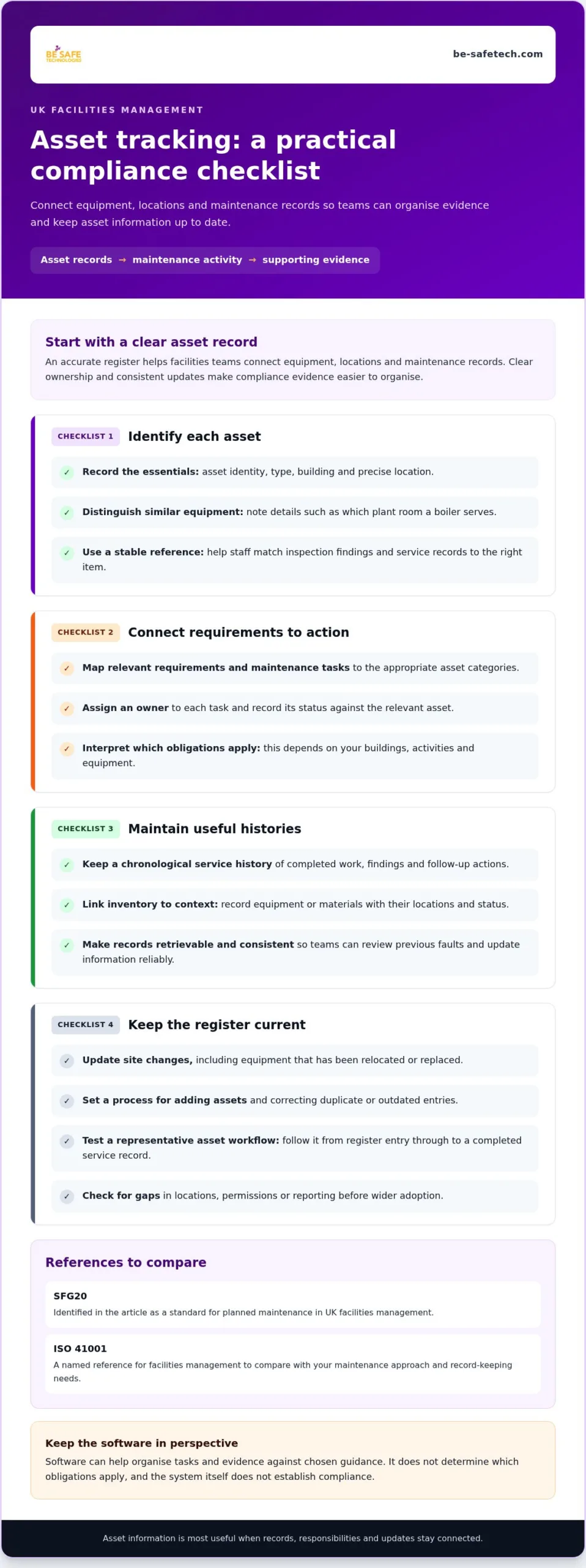 Facilities management compliance software for UK sites