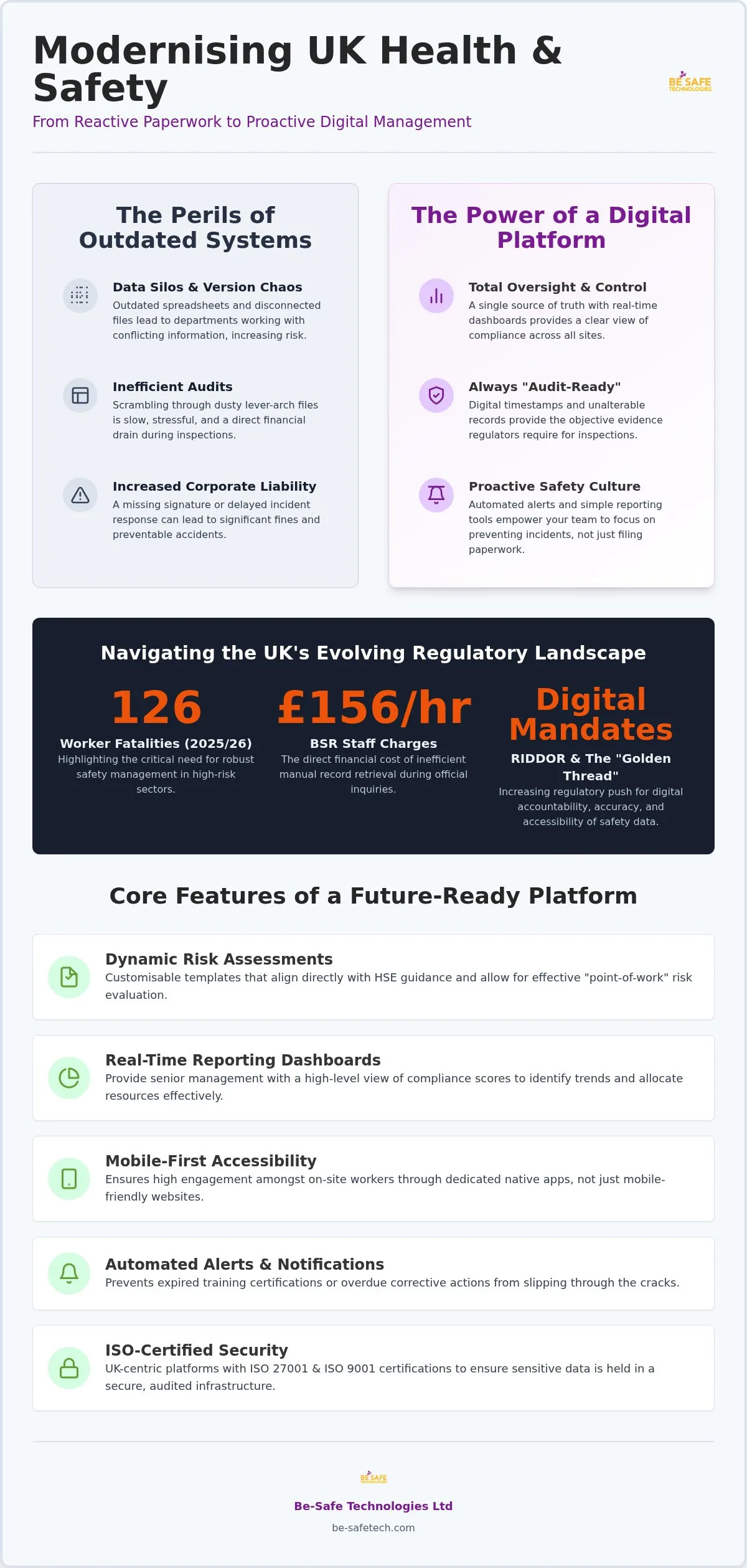 The Strategic Guide to Health and Safety Compliance Platforms in 2026