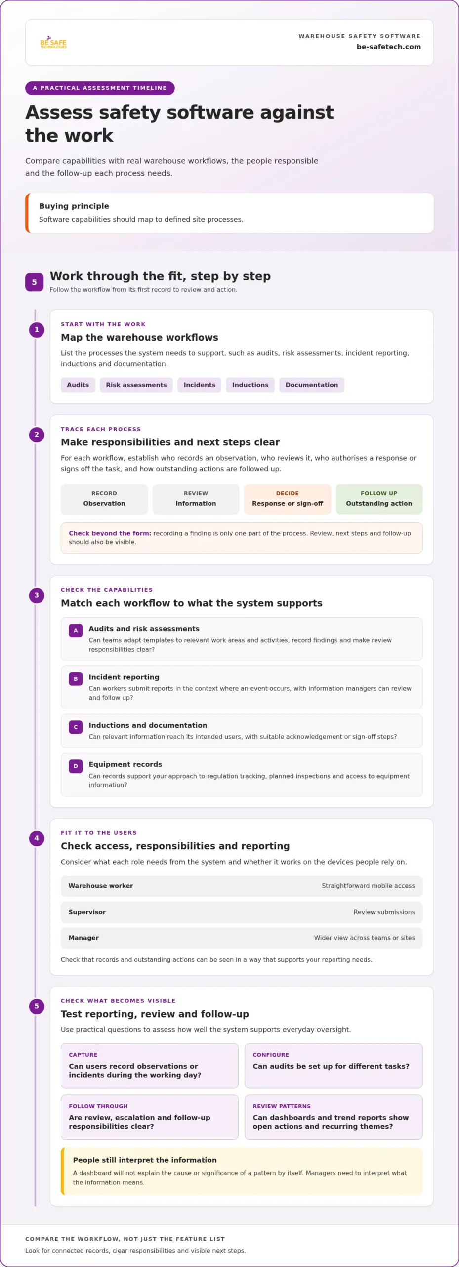 Warehouse Safety Management System: A 2026 Buying Guide