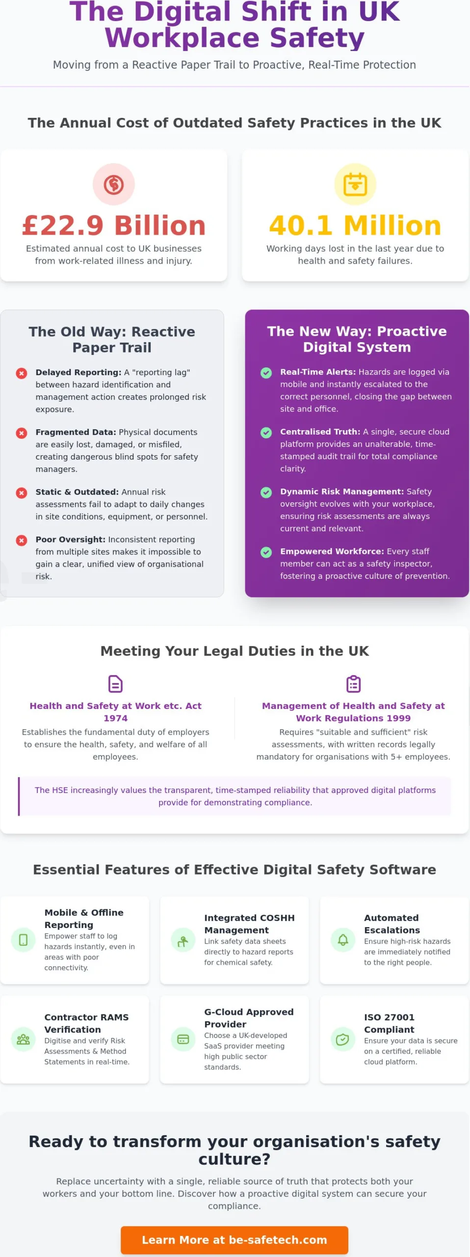 Workplace Hazard Reporting Software UK: A Comprehensive Guide to Digital Compliance in 2026