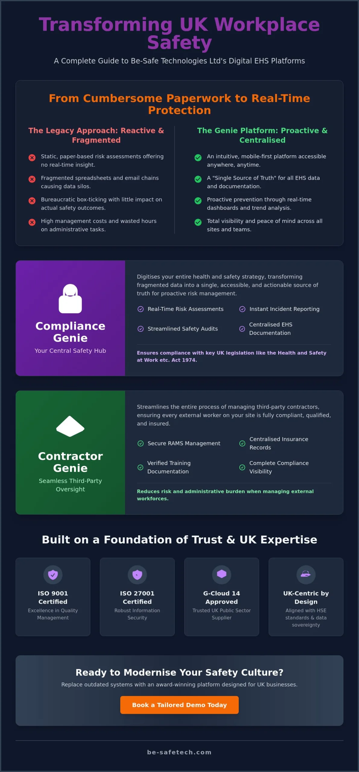 Complete Guide to Be-Safe Technologies Ltd: Modernising UK Health and Safety