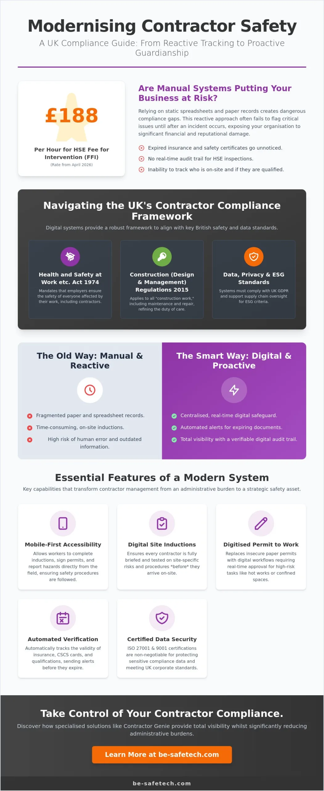 Contractor Management Software UK: The 2026 Guide to Safety and Compliance
