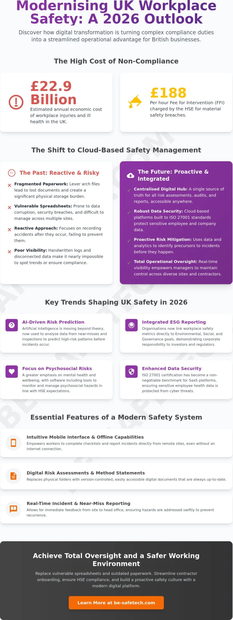 The Future of Safety Management Software: UK Trends and Innovations for 2026
