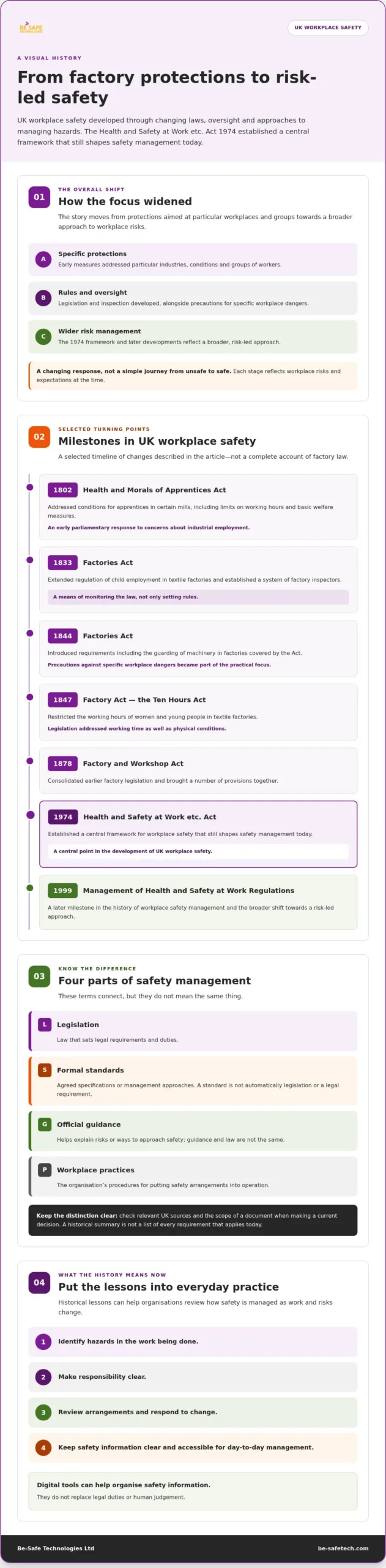 Safety Standards History: How UK Workplace Protection Evolved