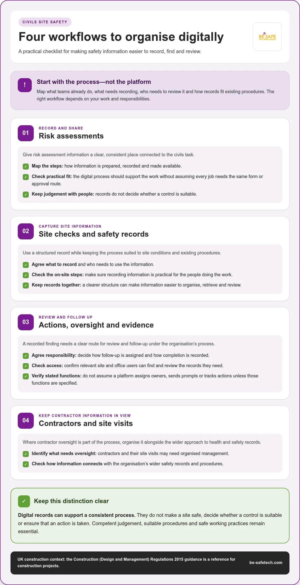 Civils Compliance Software: Guide for UK Contractors